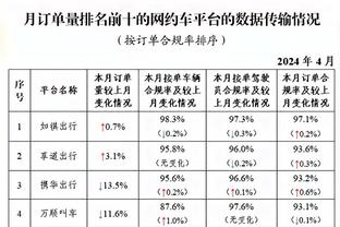 ?布莱克尼42+13 曾繁日12+7+8 同曦力克北京终结6连败