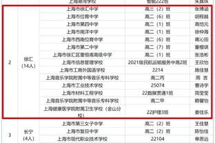 爆发冲突❗巴尔韦德：梅西&阿根廷都伟大，但一切留在场上就行