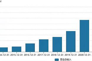 投射不错！兰德尔18投10中砍下31分8板4助1帽